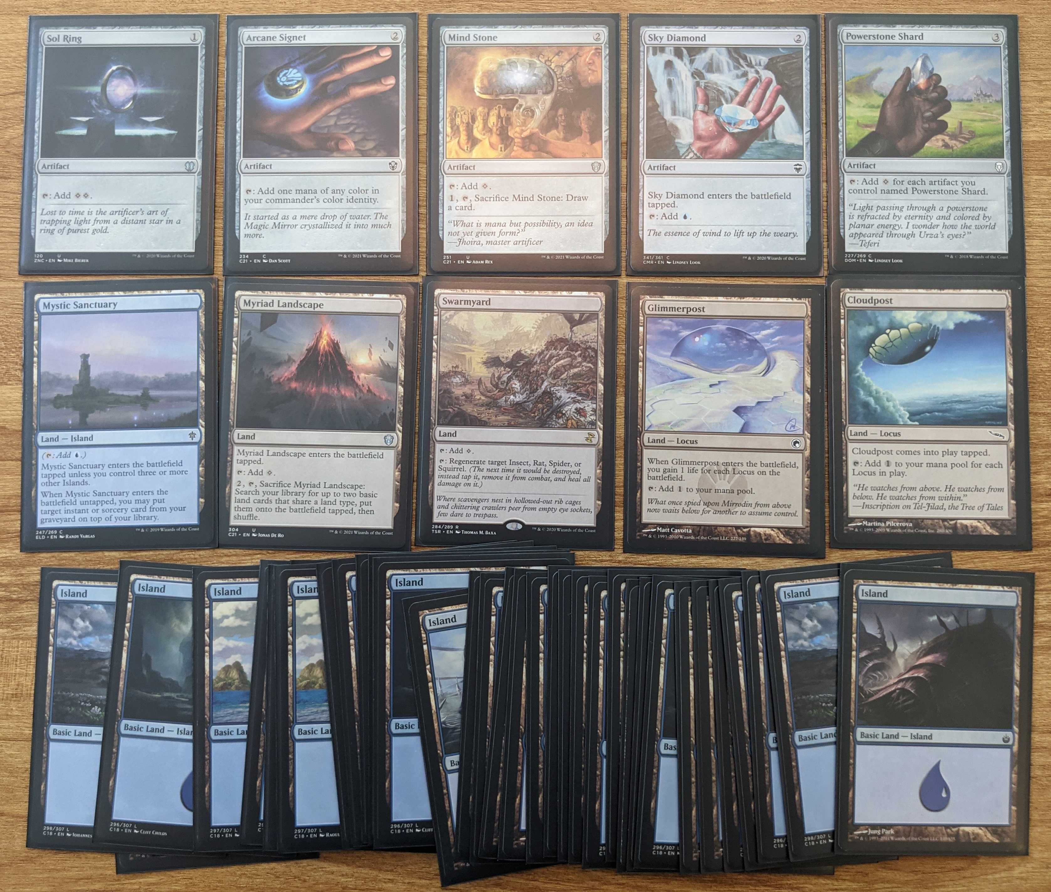 Orvar, the All-Form - Clone EDH Deck (Custom 100 Card Commander Deck)